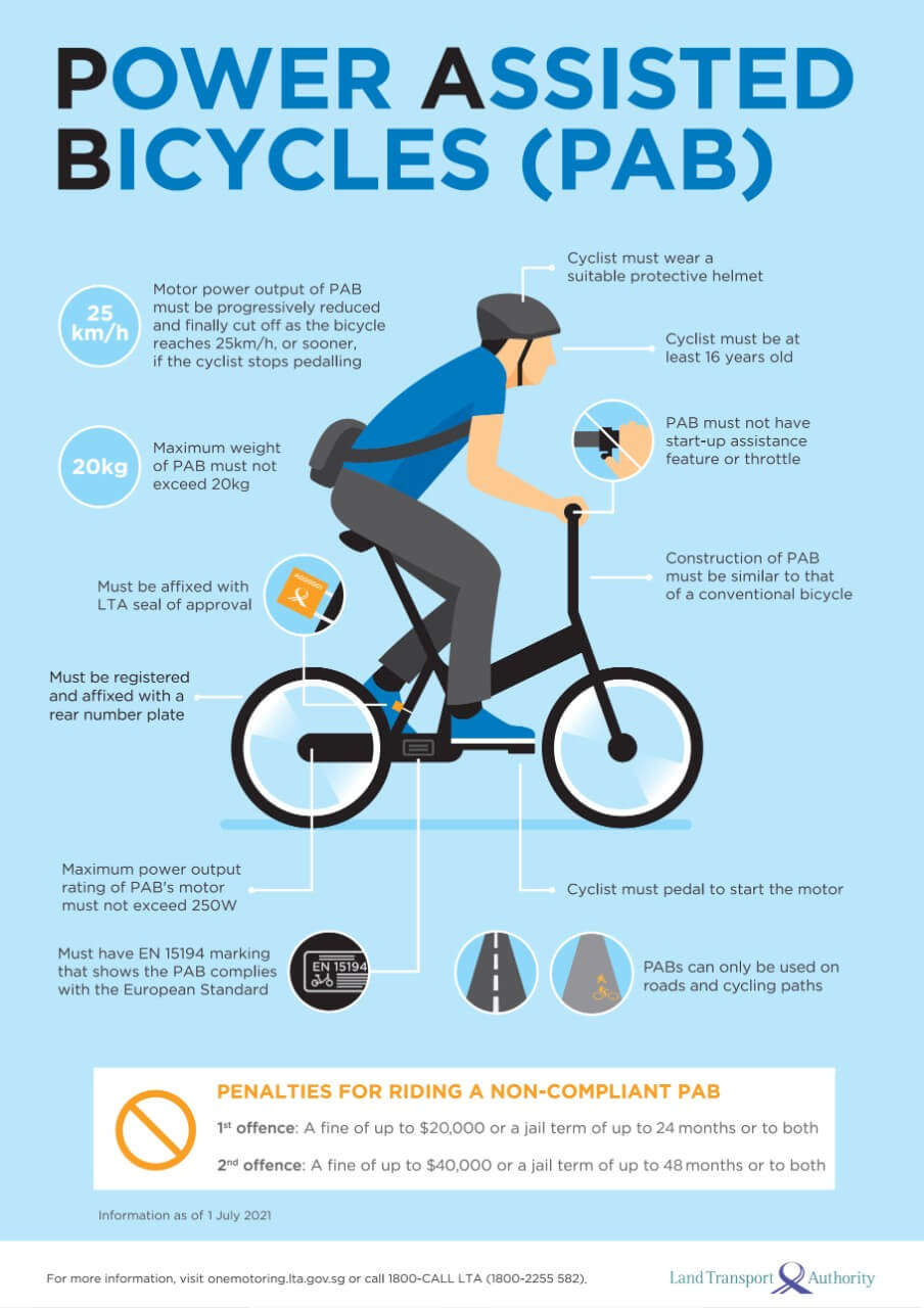 Is Ebike Allowed in Singapore? Ebike Singapore Rules’ Guide For Buyers