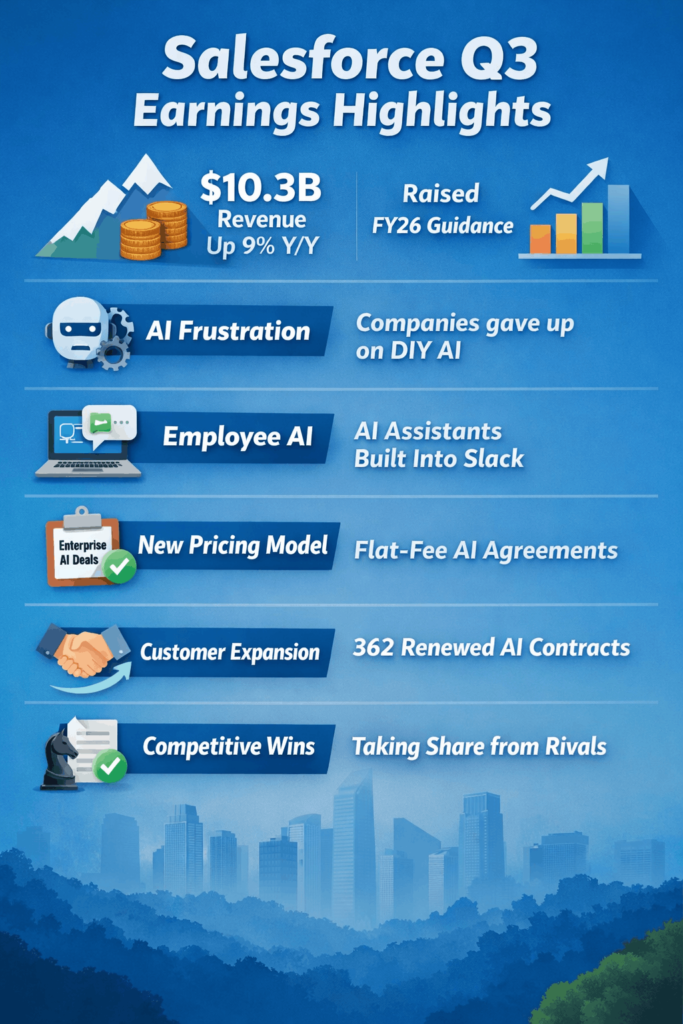 Salesforce Q3 Earnings Explained: Key Highlights Beyond the Slides
