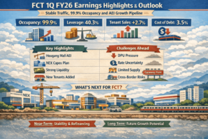 FCT 1Q FY26 Earnings Highlights & Analysis